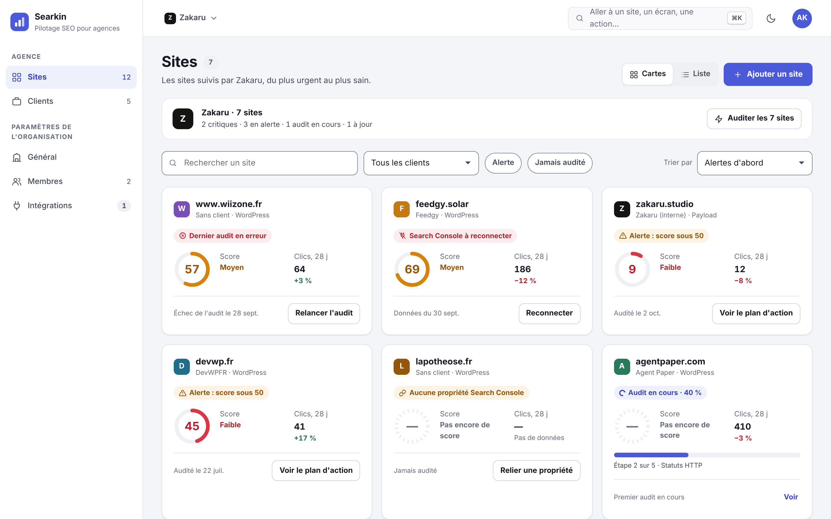 Searkin : la liste des sites d'une agence, classés du plus urgent au plus sain